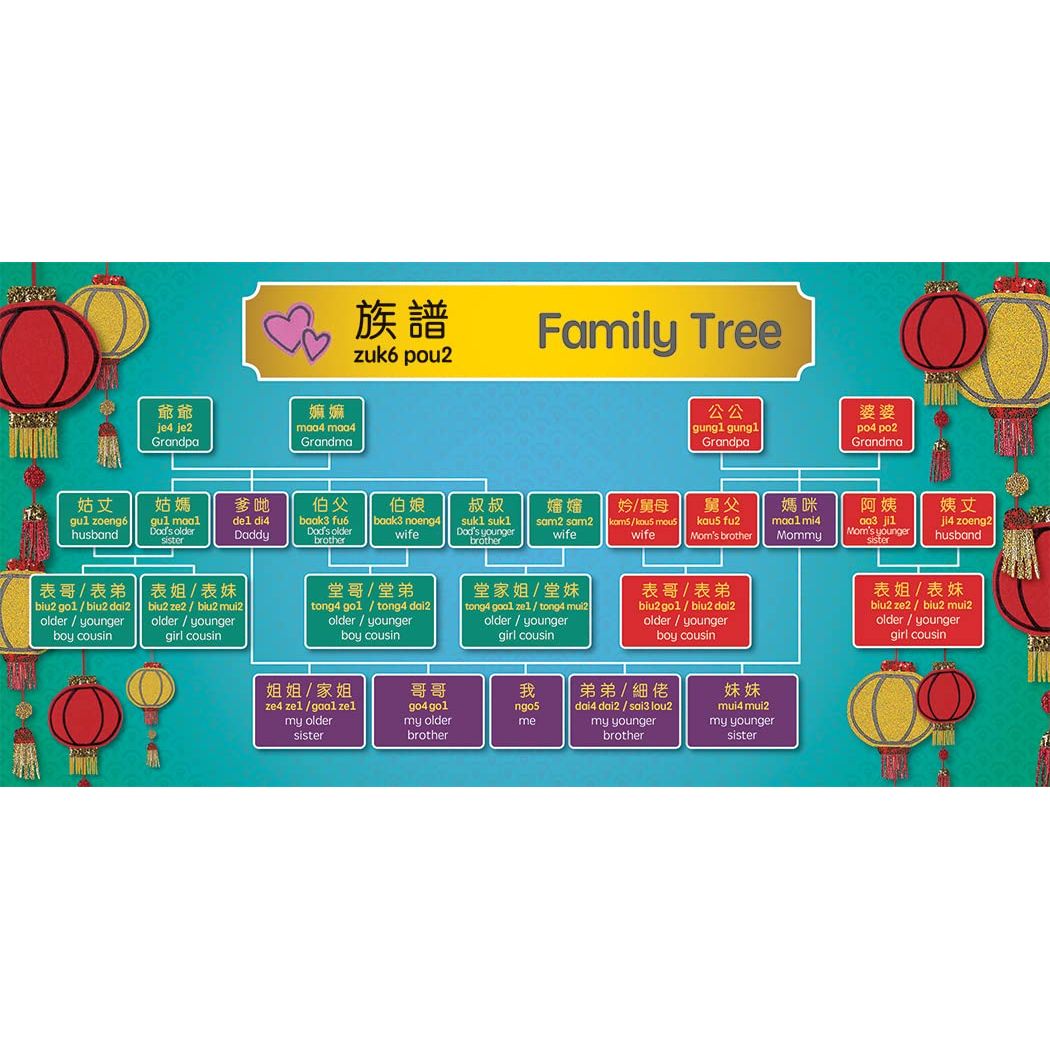 Celebrating Chinese New Year - A Bitty Bao Bilingual Board Book