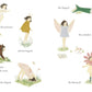The Wildest Thing - Hardcover Picture Book