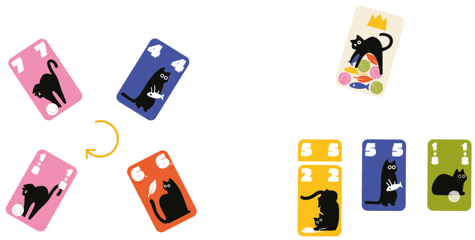 Cat Trick Card Game